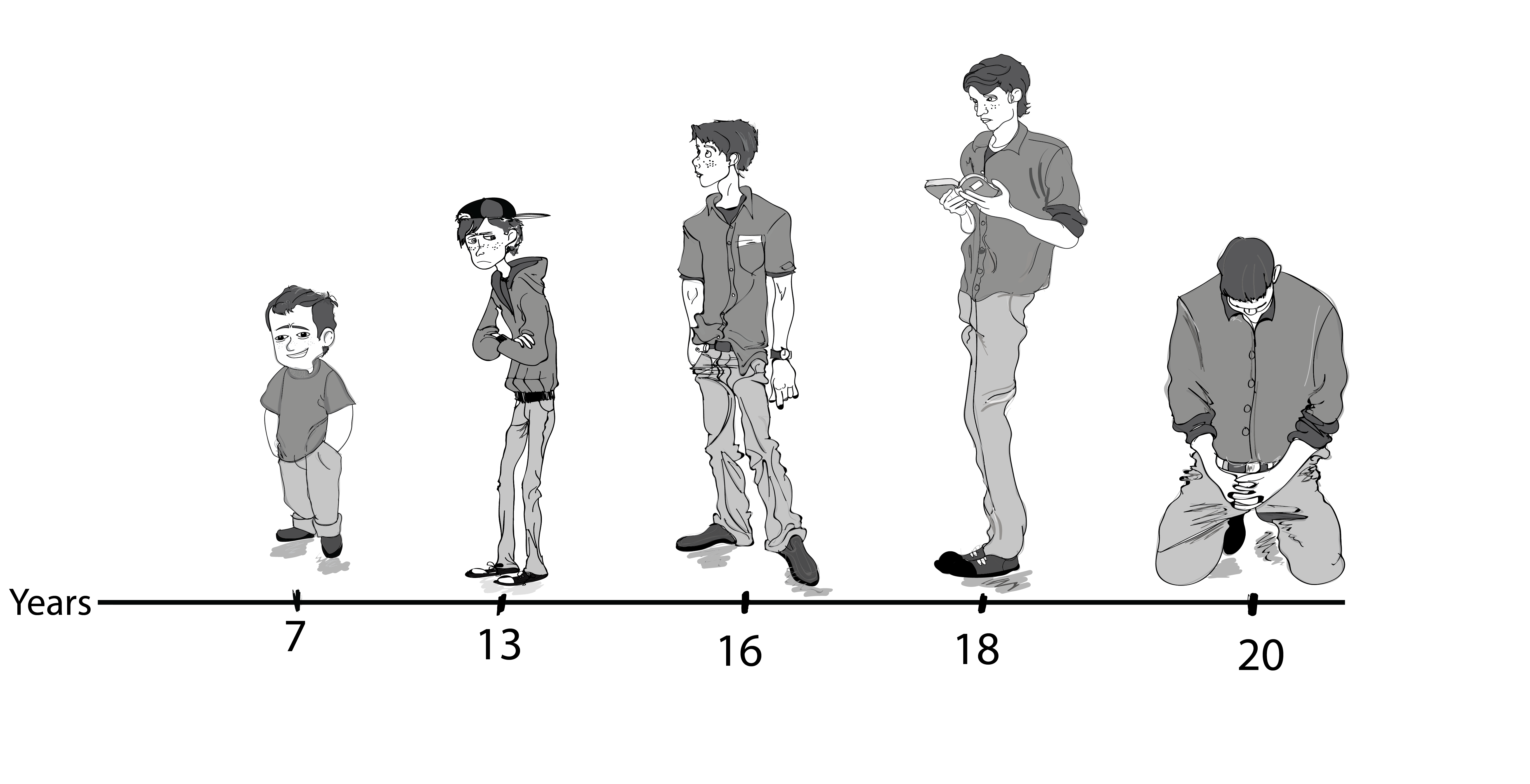 Building a Boy Backwards Part 1 - Christian Service Brigade